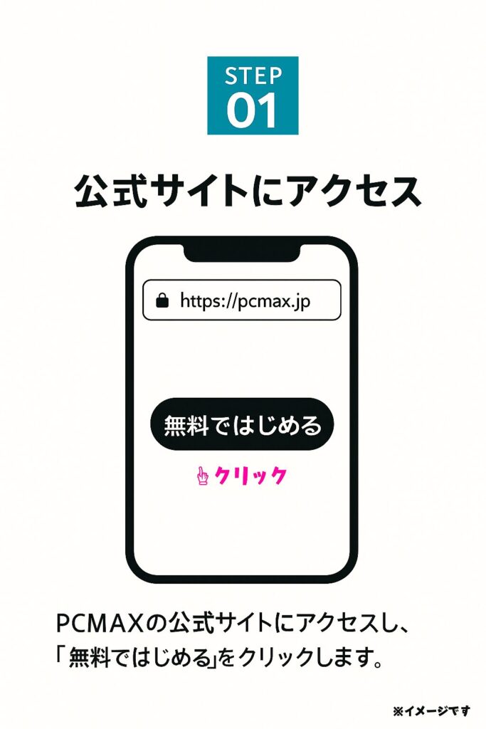 ステップ1:PCMAXの公式サイトにアクセス