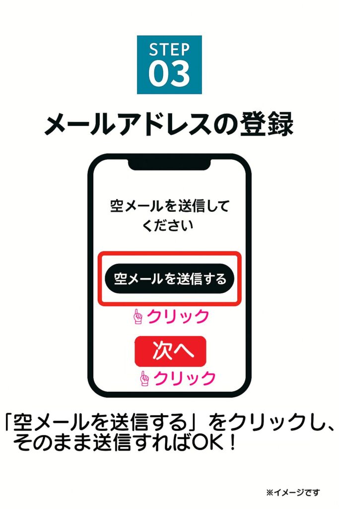 次に、メールアドレスの登録に進みます。
画面に表示されている「空メールを送信する」をタップすると、メールアプリが自動的に起動します。そのまま送信すればOKです。
もしメールアプリが起動しない、あるいはメールが届かない場合は、「コピー」ボタンをクリックし、宛先アドレスをコピーして、GmailやYahoo!メールなどを使って、手動で空メールを送信しましょう。