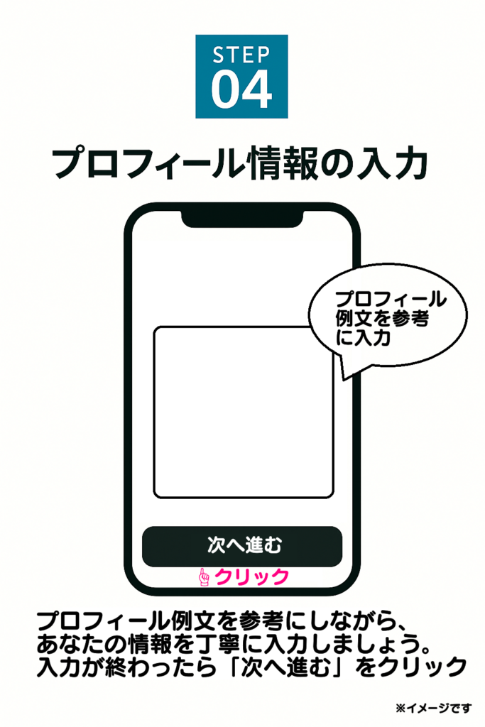 メールアドレスの登録が完了すると、プロフィール入力画面に移動します。
プロフィール例文を参考にしながら、あなたの情報を丁寧に入力しましょう。入力が終わったら「次へ進む」をクリックしてください。