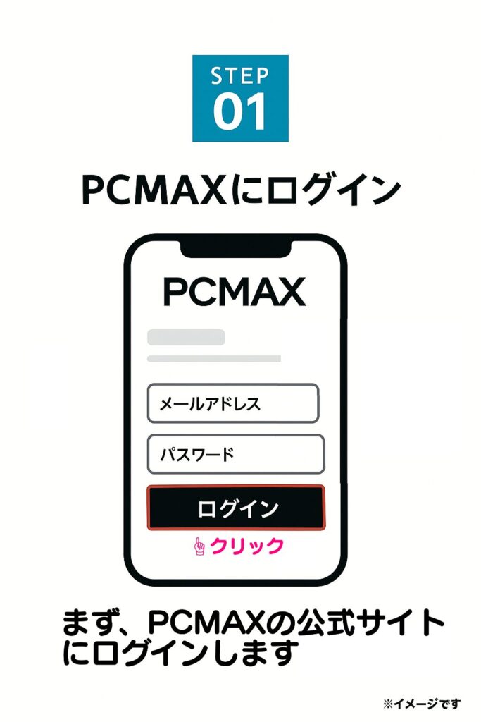 まず、PCMAXの公式サイトにログインします。