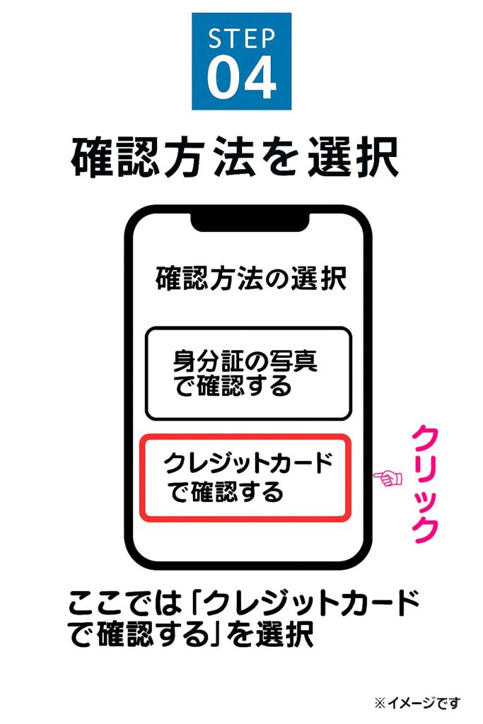 「身分証の写真で確認する」と「クレジットカードで確認する」という2つのボタンが表示されます。
ここでは「クレジットカードで確認する」を選択してください。