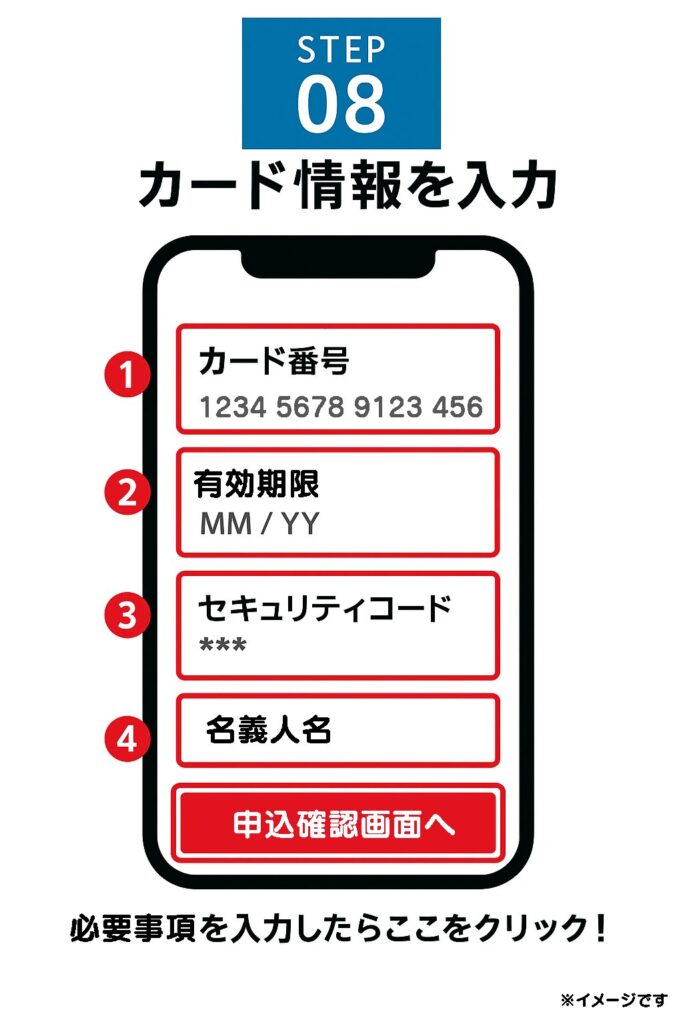 クレジットカードの以下の情報を正確に入力してください。
・カード番号・有効期限・セキュリティコード・名義人名・年齢・電話番号・メールアドレス
入力が終わったら「申込確認画面へ」をクリックします。