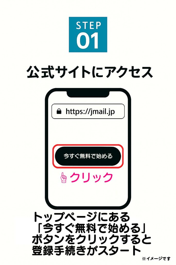 まずは、Jメールの公式サイトにアクセスしましょう。トップページにある「今すぐ無料で始める」ボタンをクリックすると、登録手続きがスタートしま