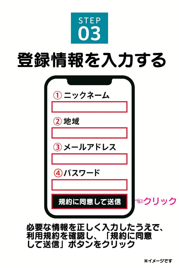 性別を選ぶと、ニックネームや地域、メールアドレスなどを入力する画面に切り替わります。必要な情報を正しく入力したうえで、利用規約を確認し、「規約に同意して送信」ボタンを押してください。