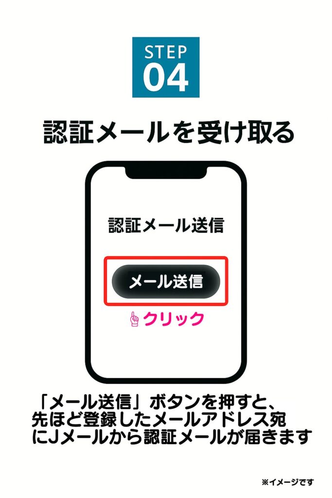 送信が完了すると、認証画面に移ります。ここで「メール送信」ボタンを押すと、先ほど登録したメールアドレス宛にJメールから認証メールが届きます。