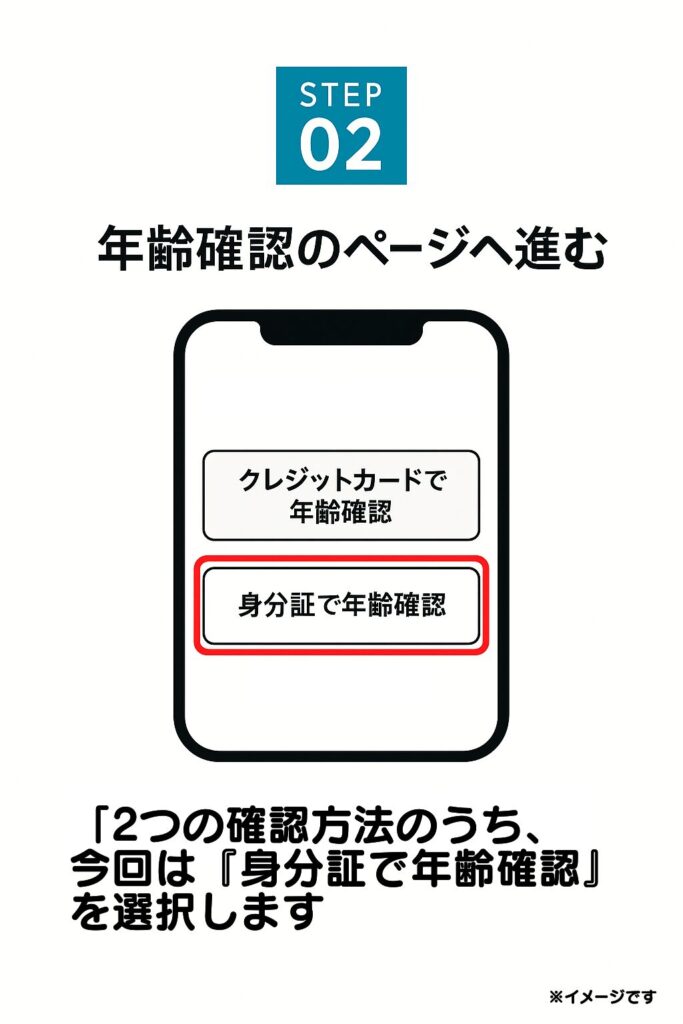バナーをタップすると、年齢確認の選択画面に移動します。「クレジットカードで年齢確認」と「身分証で年齢確認」の2つの方法が表示されますが、ここでは「身分証で年齢確認」を選びましょう。