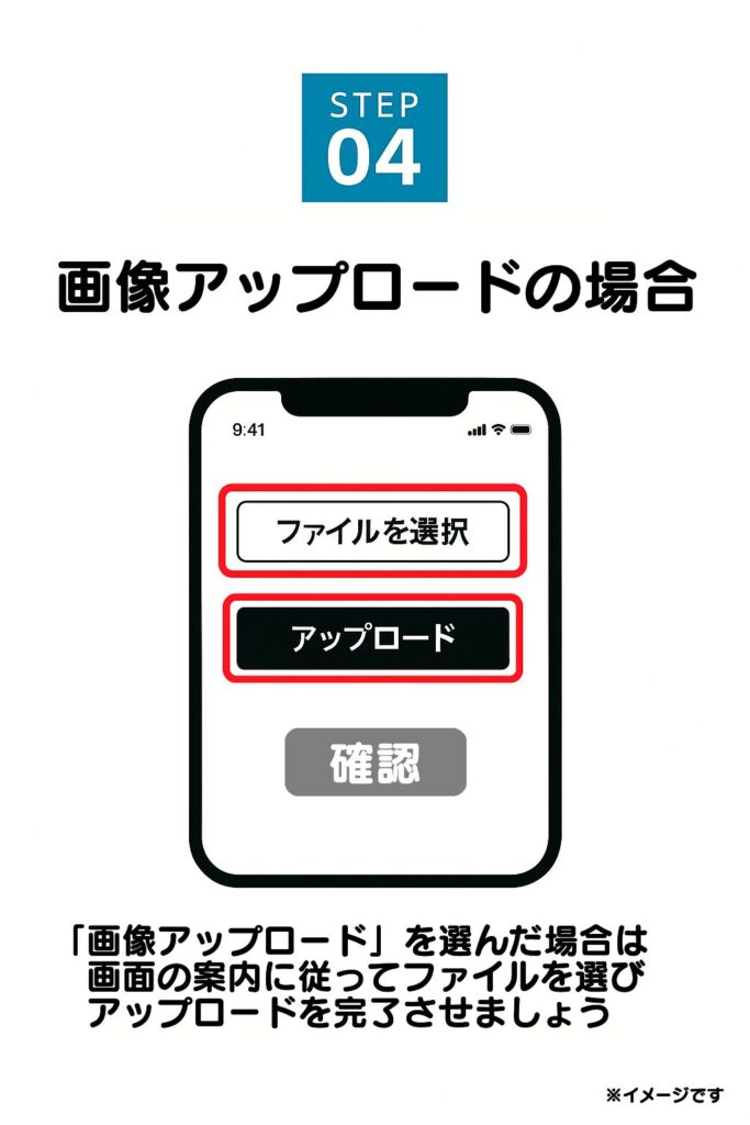 一方、「画像アップロード」を選んだ場合は、画面の案内に従ってファイルを選び、アップロードを完了させましょう。