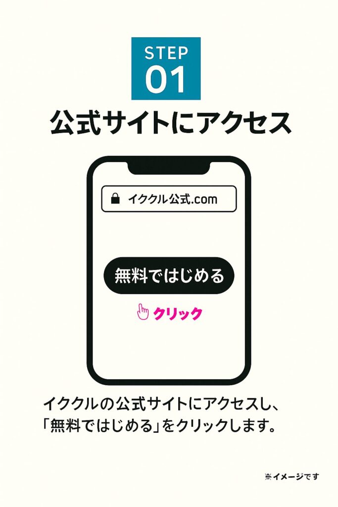 まずは、ワクワクメールの公式サイトにアクセスし、「無料ではじめる」のボタンをクリックします。
