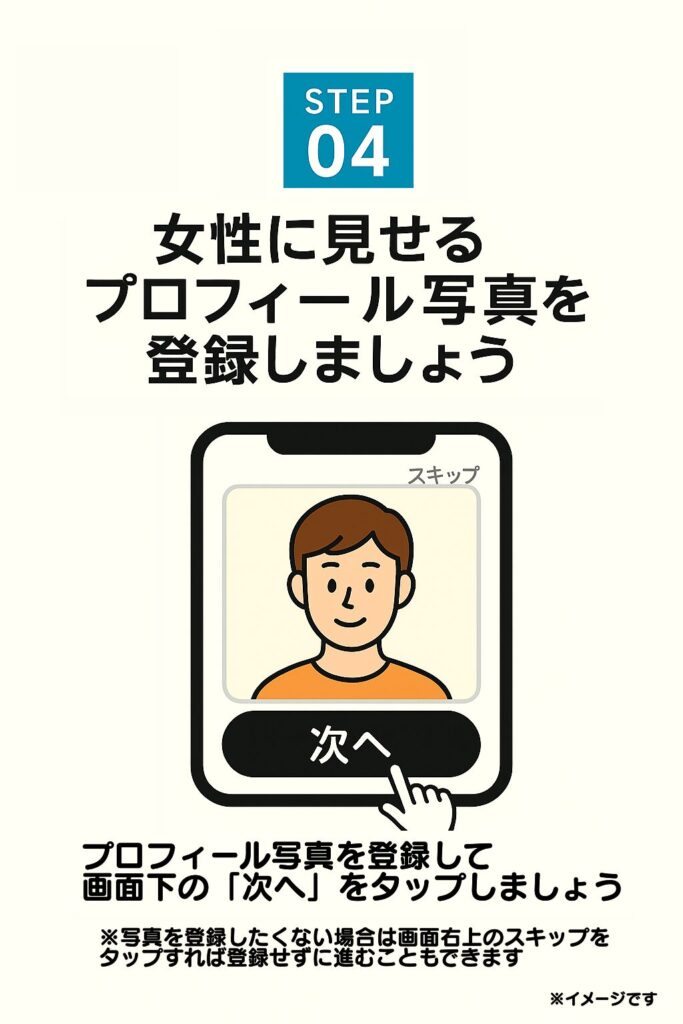 Step 4:プロフィール写真を登録する(スキップ可)