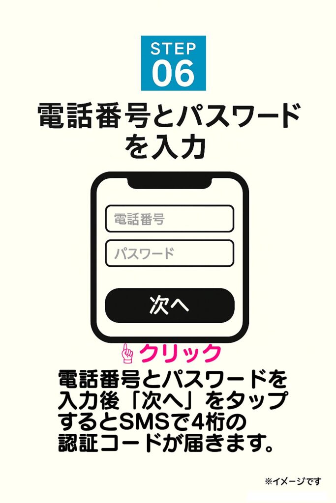 Step 6:電話番号とパスワードを登録し、SMS認証コードを入力して完了