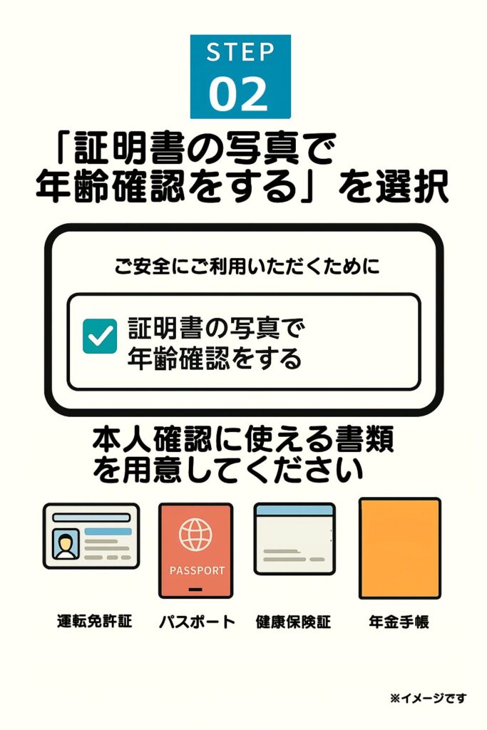 Step 2:確認方法を選び、書類を準備する