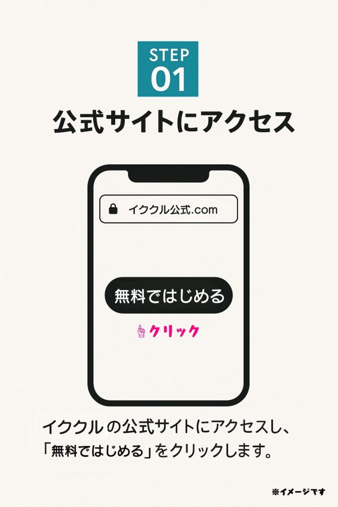 Step 1:公式サイトにアクセスする